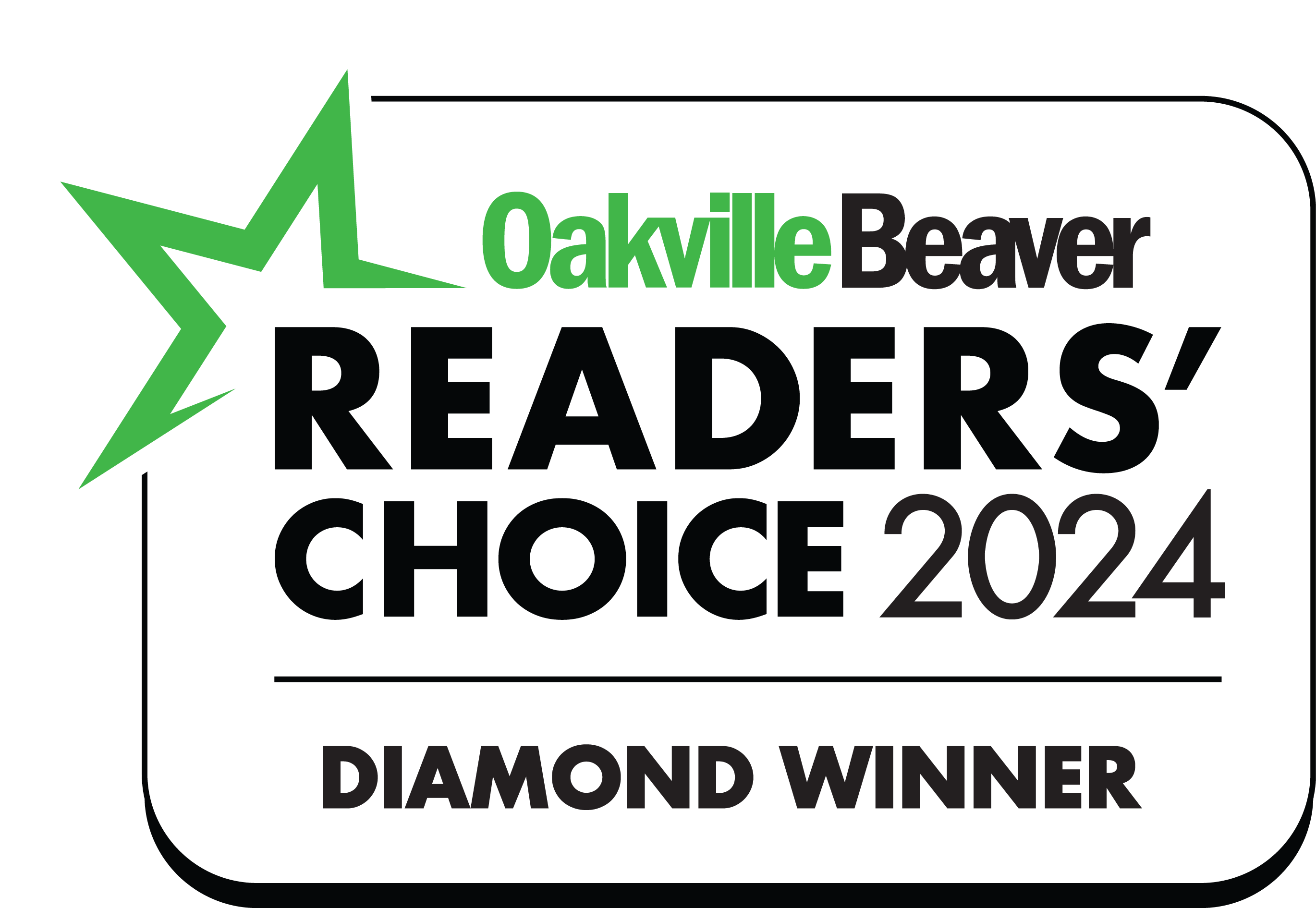 Readers Choice 2023 Winners